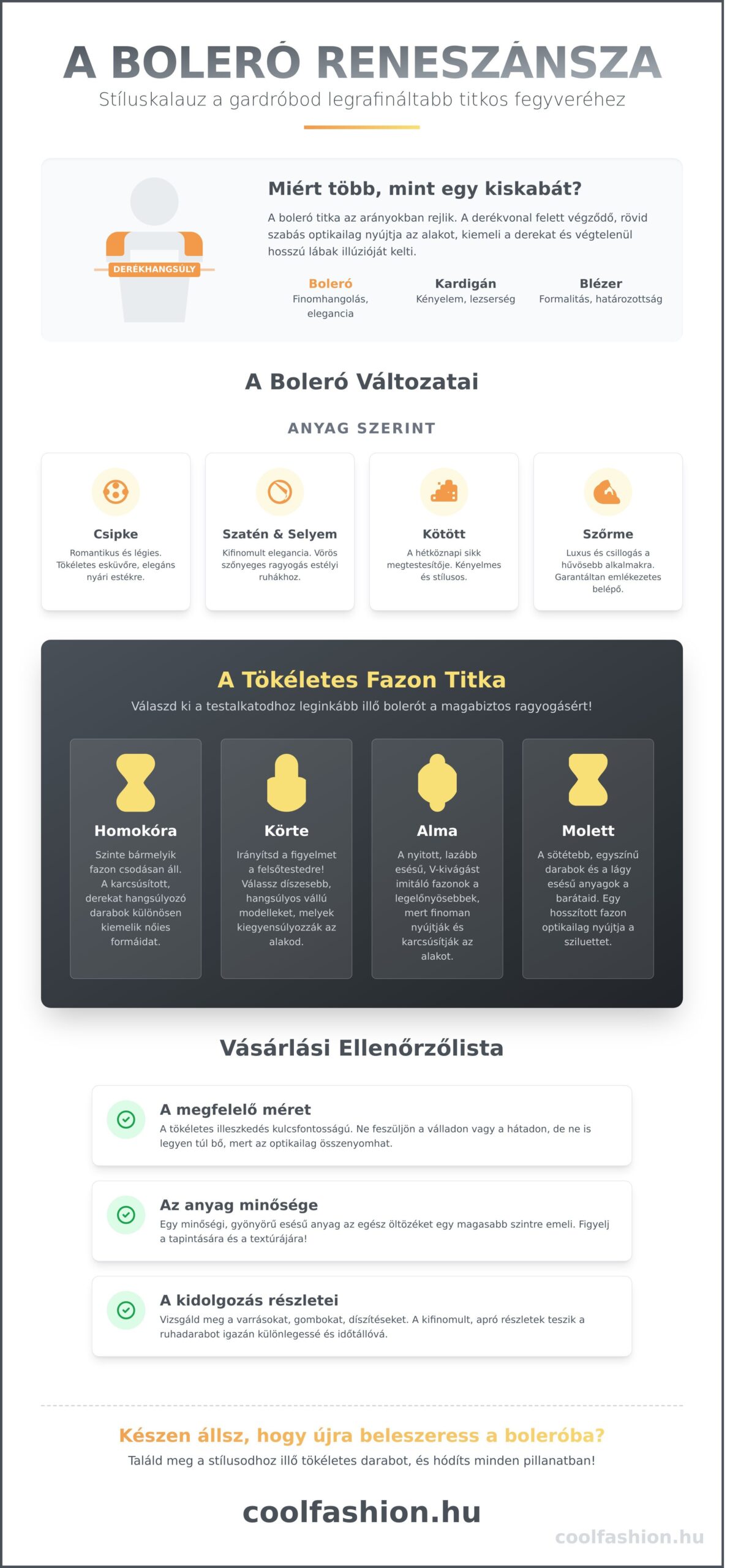 A boleró visszatérése: Hogyan viseld stílusosan, hogy te legyél a legcsinosabb?
