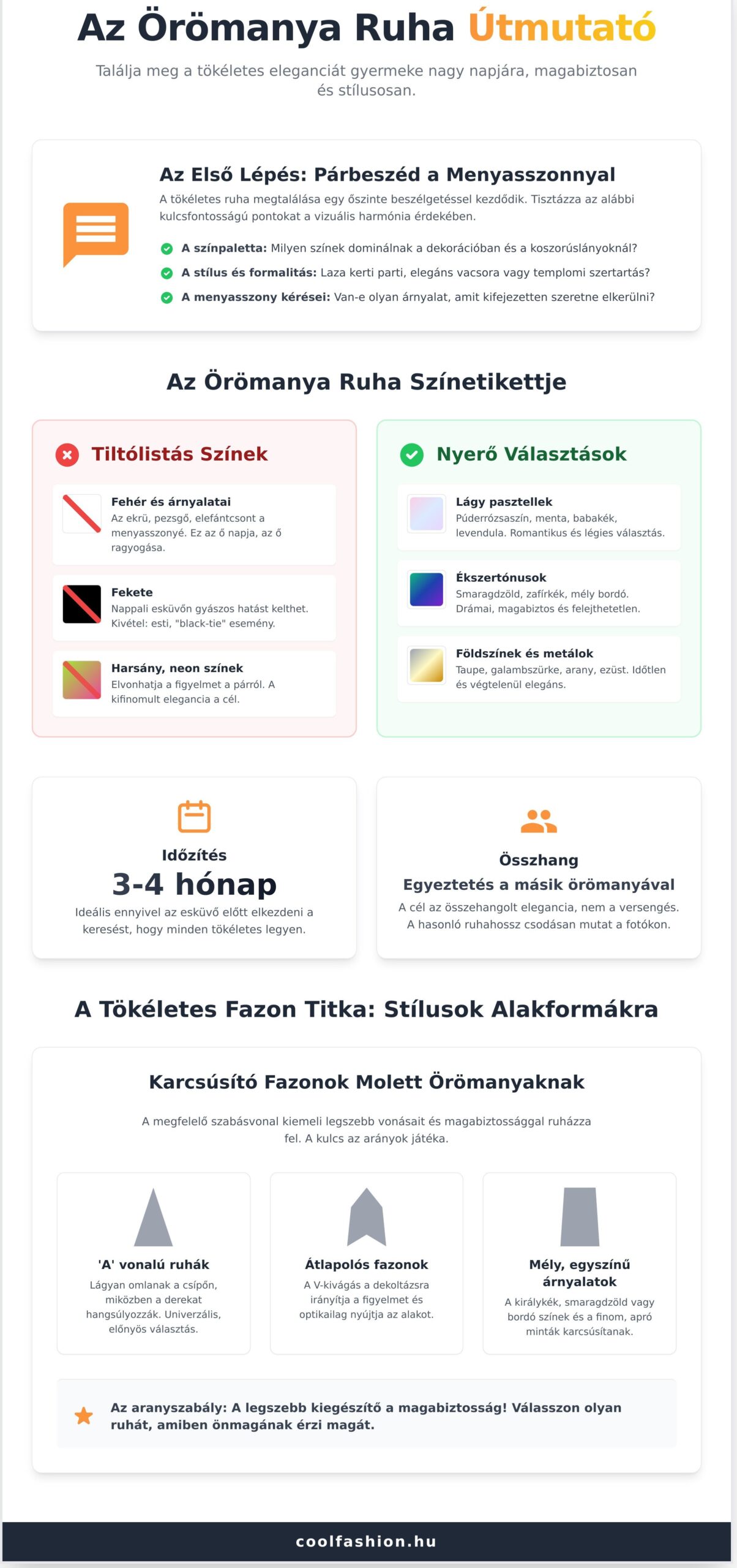 Örömanya Ruha Etikett: Ragyogj a Nagy Napon!