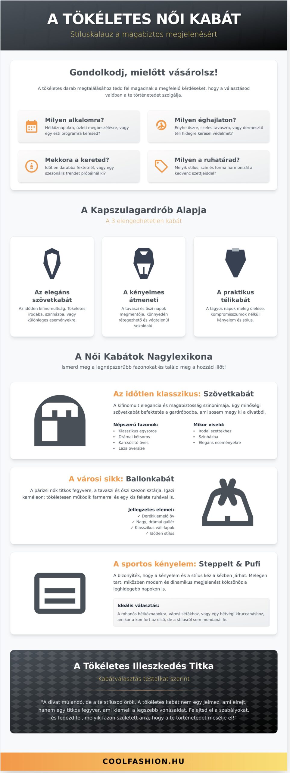 A Tökéletes Női Kabát: Stíluskalauz A Magabiztos Választáshoz
