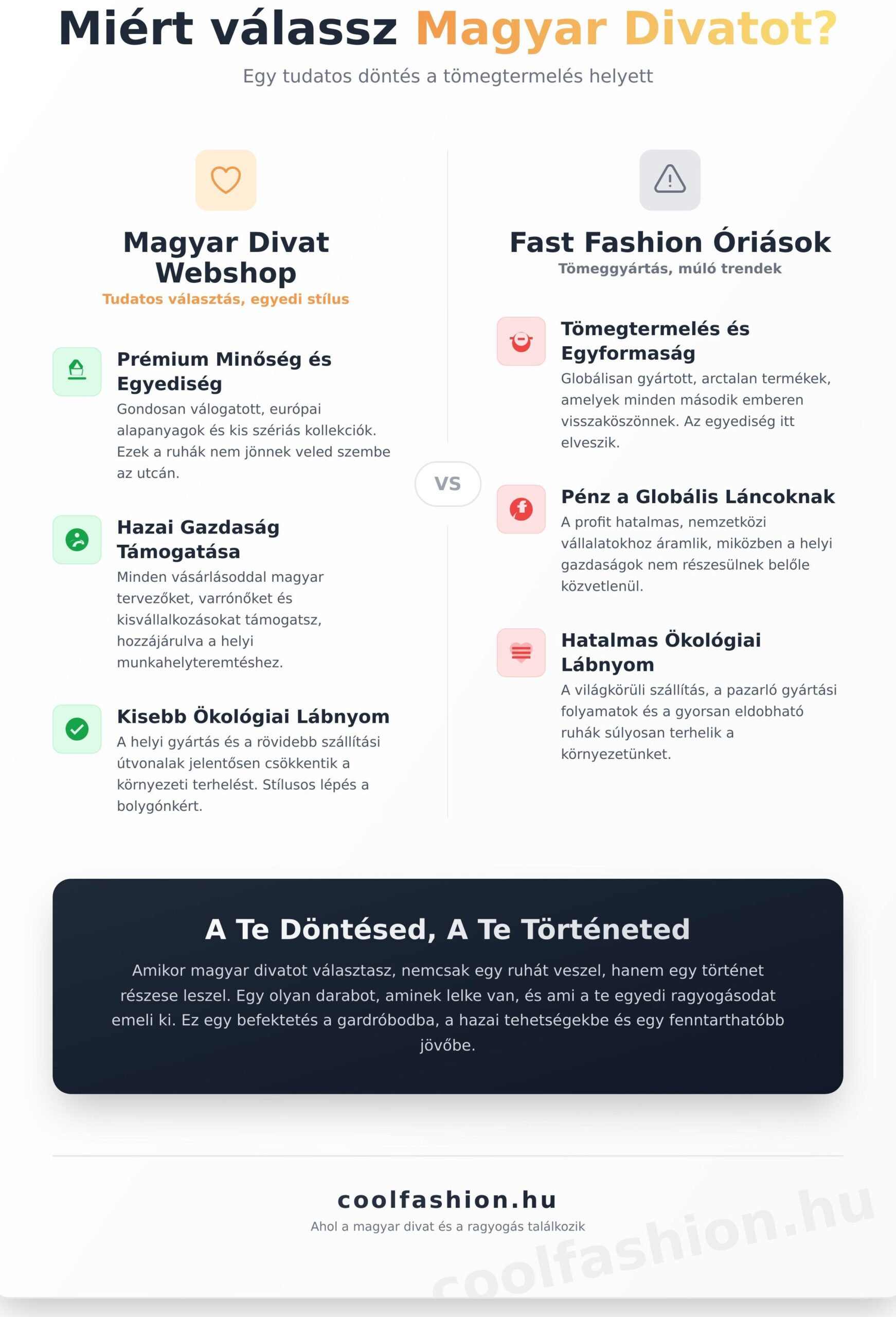 Magyar Divat Webshop: Találd meg a stílusod, támogasd a hazait!