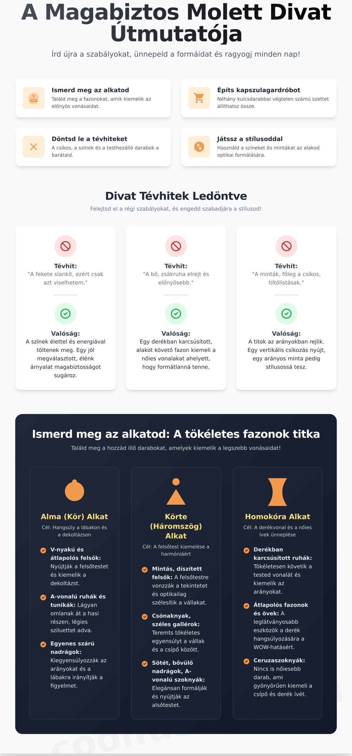 Molett Divat: Ünnepeld A Formáidat Stílusosan!