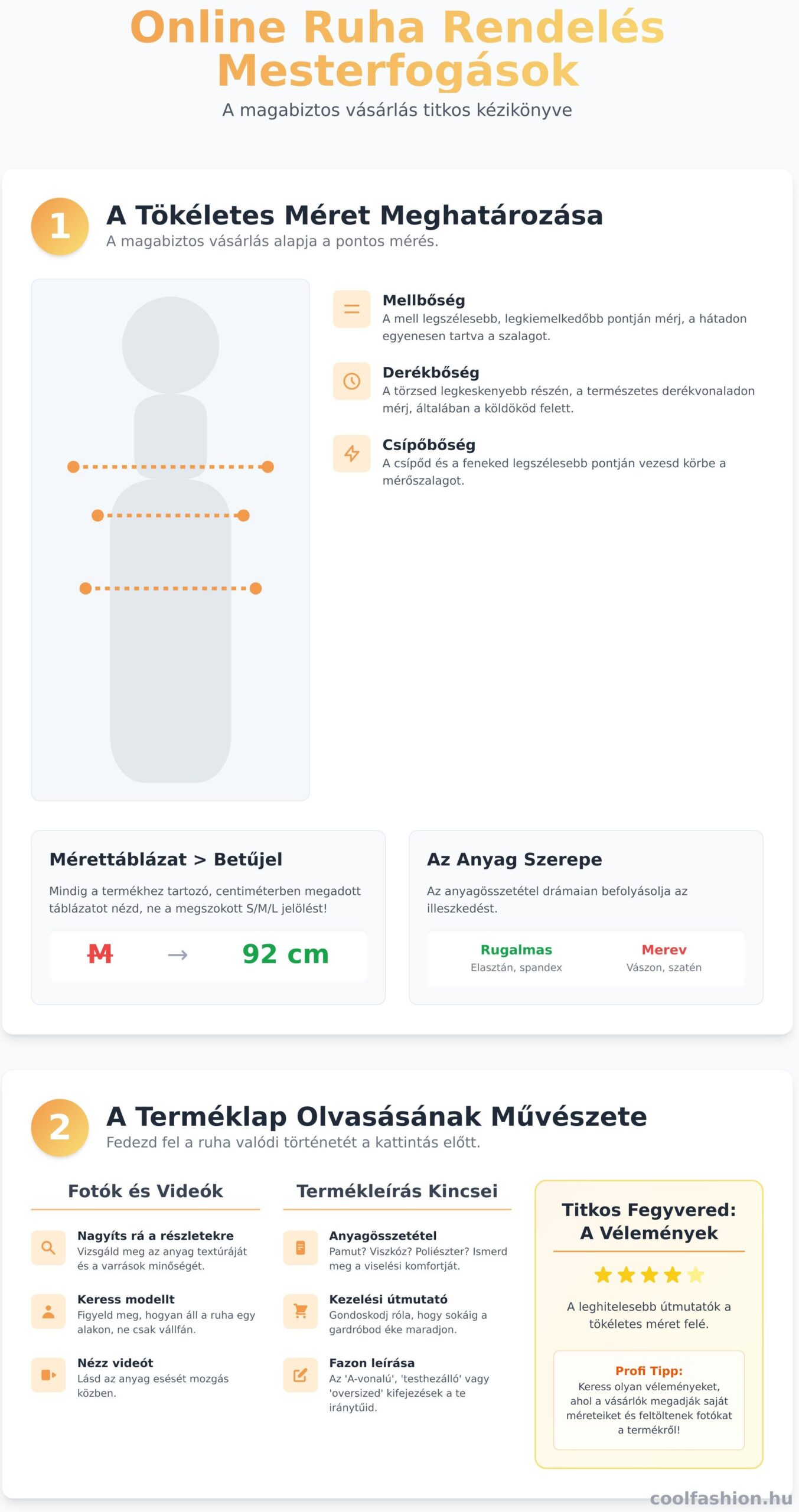 Ruha Rendelés Netről: A Magabiztos Vásárlás Titkos Kézikönyve