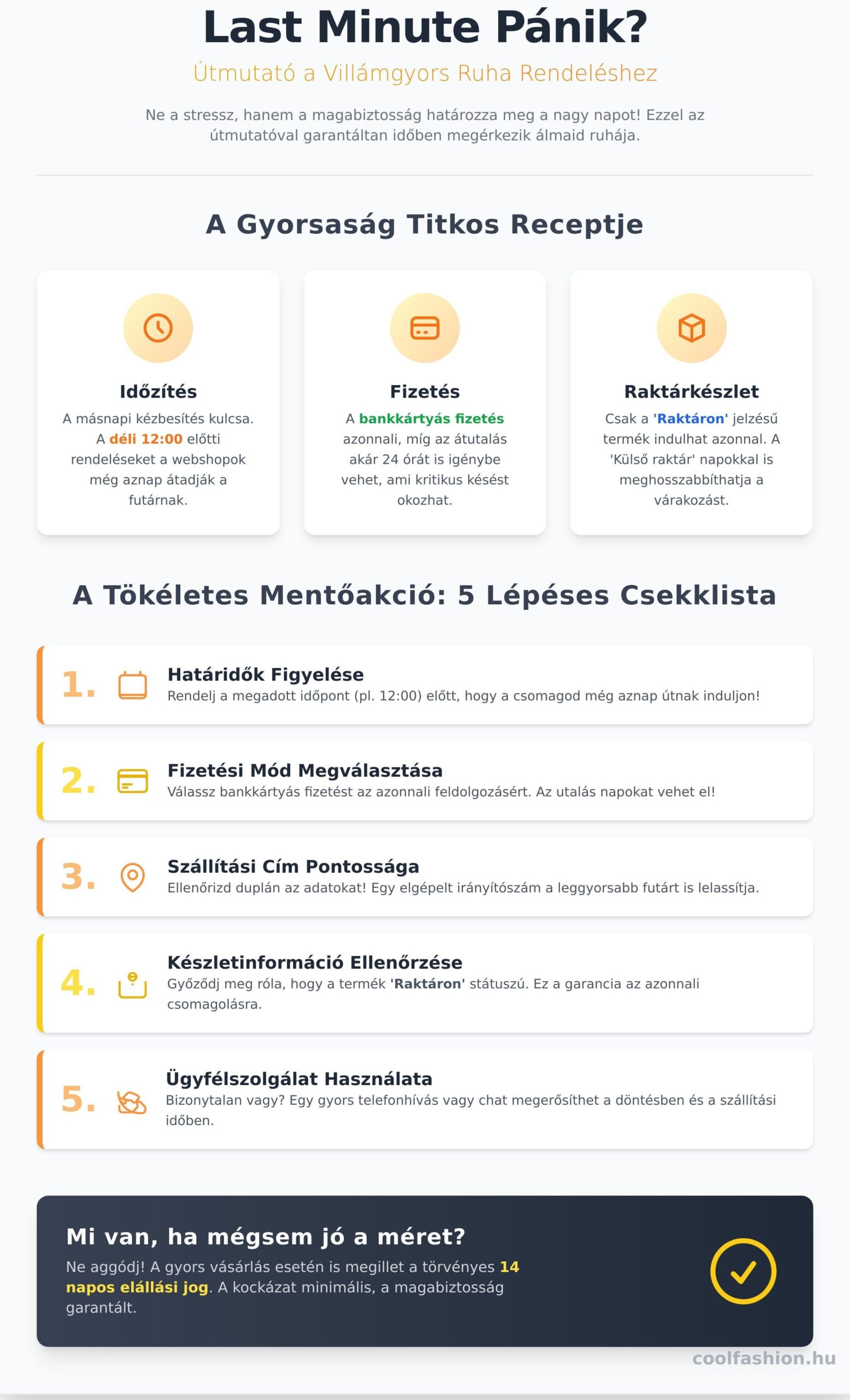 Gyors szállítású ruha webshop: Útmutató a last minute megmentőkhöz 2026-ben