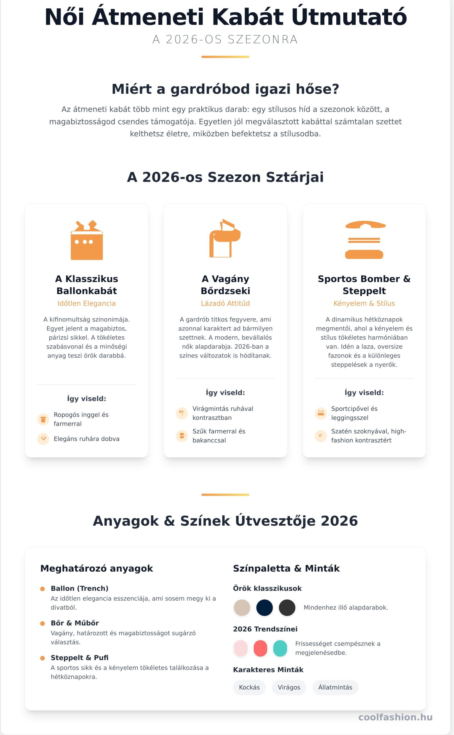 Női átmeneti kabát 2026: Találd meg a stílusodhoz illő tökéletes darabot!