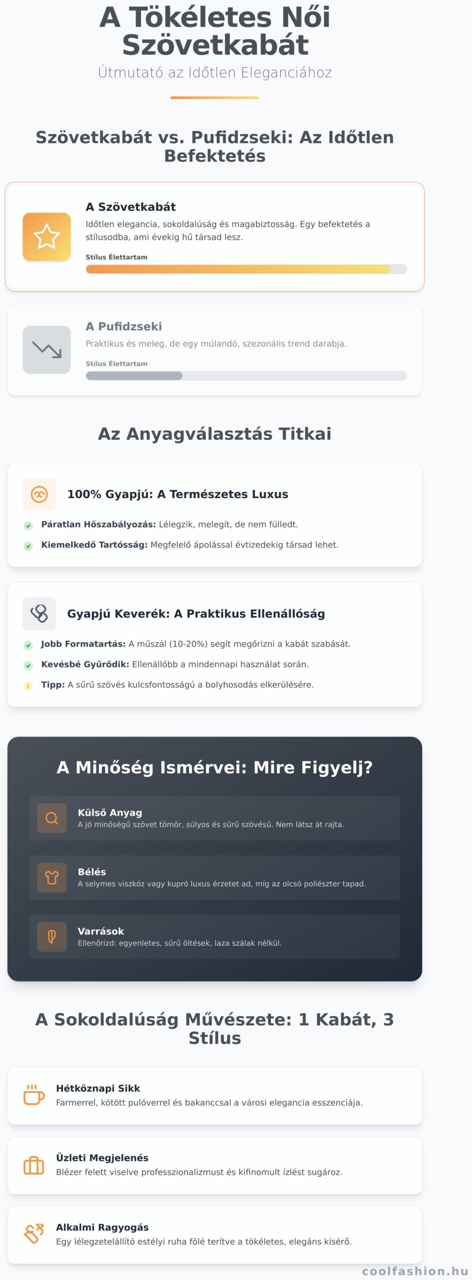 Női szövetkabát: Az időtlen elegancia és magabiztosság titka 2026-ban