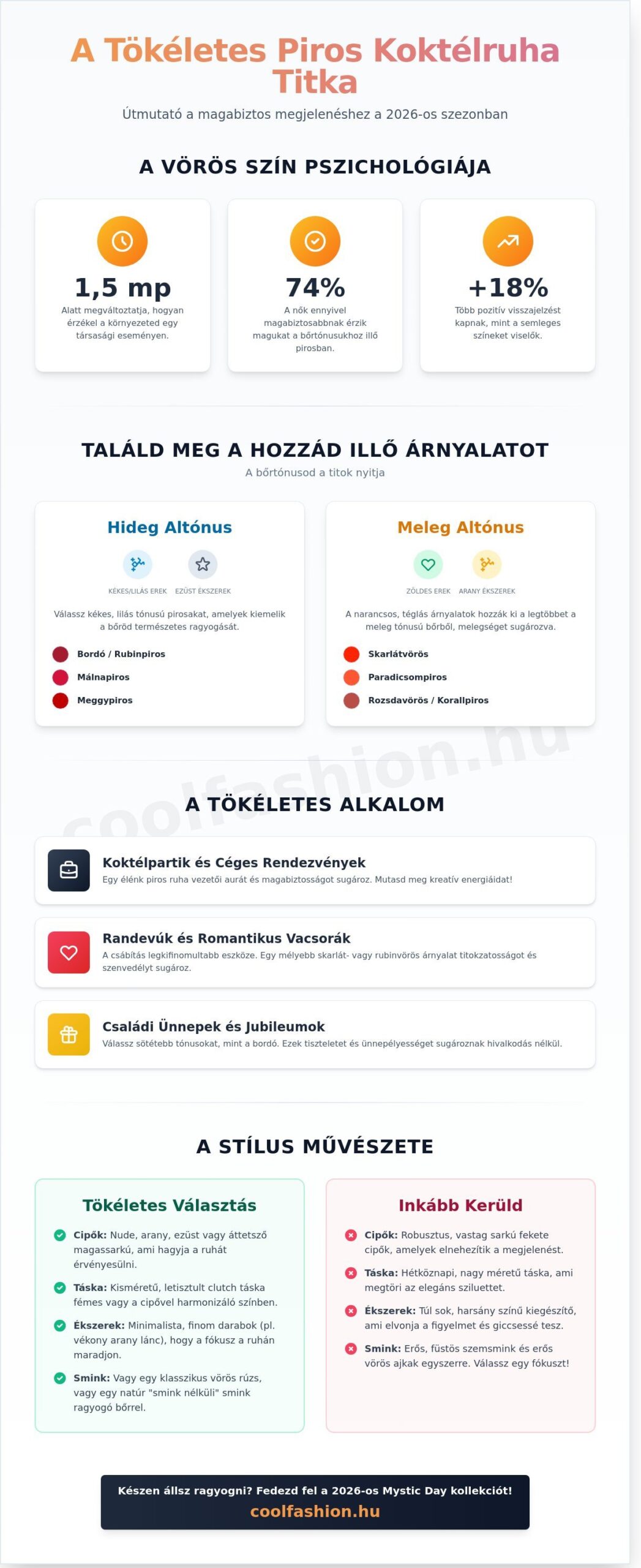 Piros koktélruha: A magabiztosság és elegancia titkos fegyvere 2026-ban
