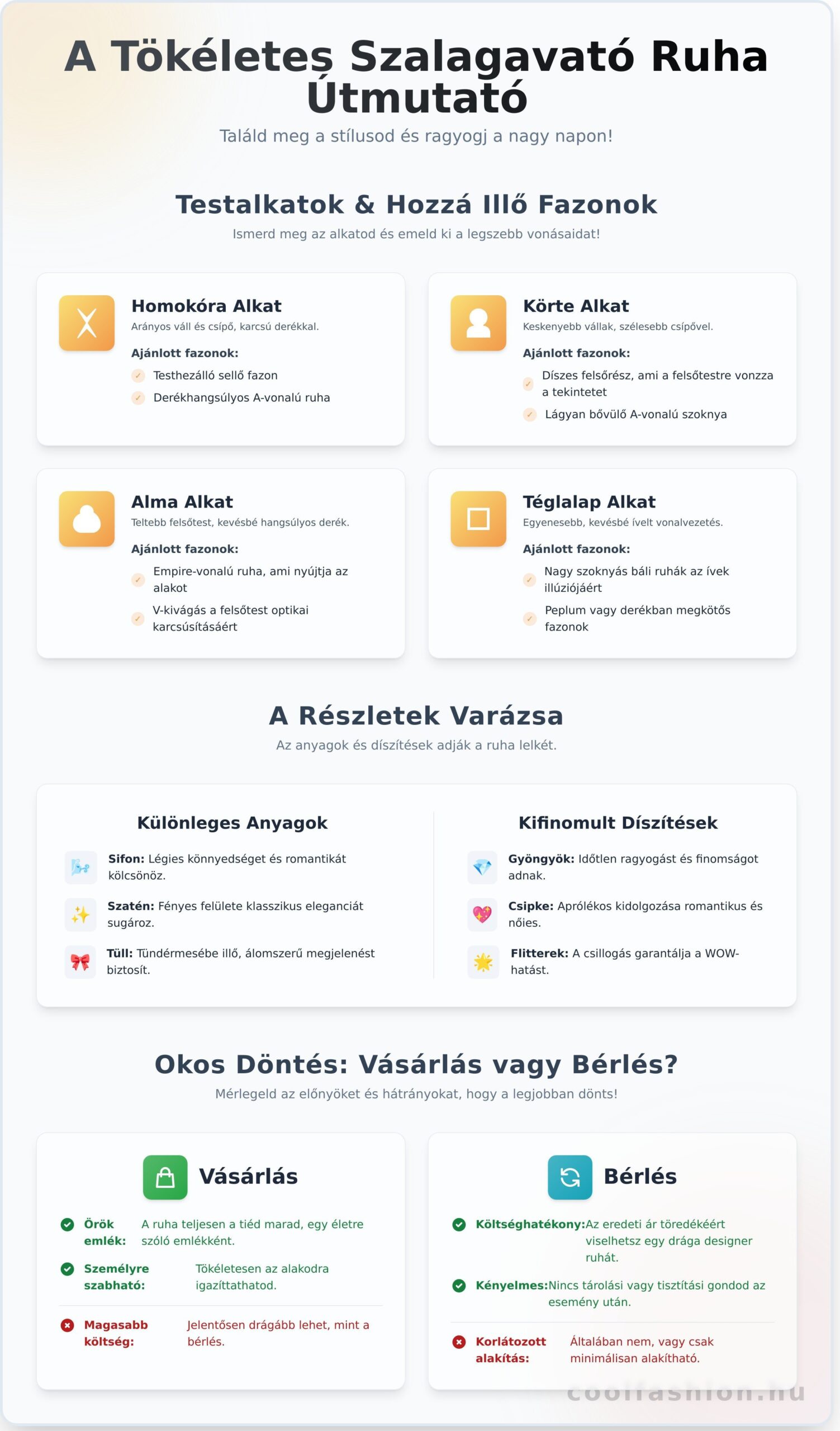 Szalagavató Ruha: Találd Meg Az Álmaid Öltözetét!