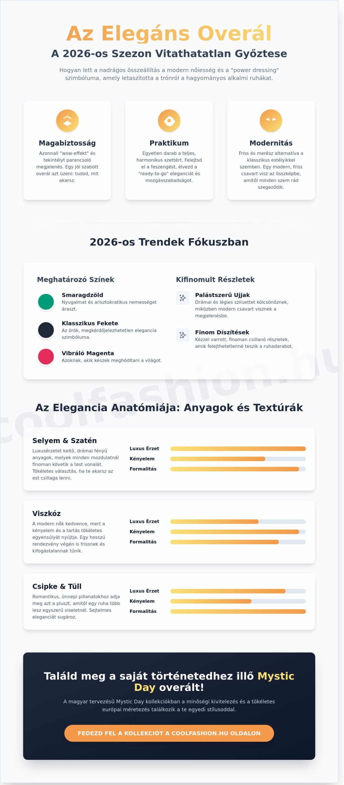 Elegáns overál nőknek: A modern elegancia és magabiztosság új dimenziója 2026-ban