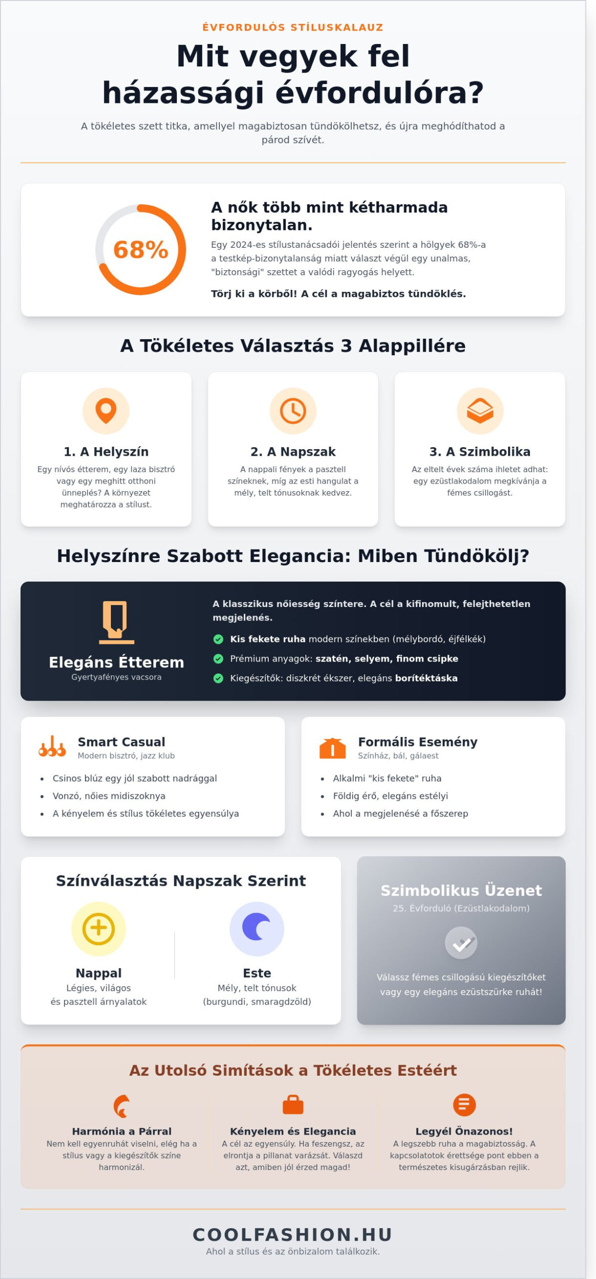 Mit vegyek fel házassági évfordulóra? Stíluskalauz a ragyogó ünnepléshez