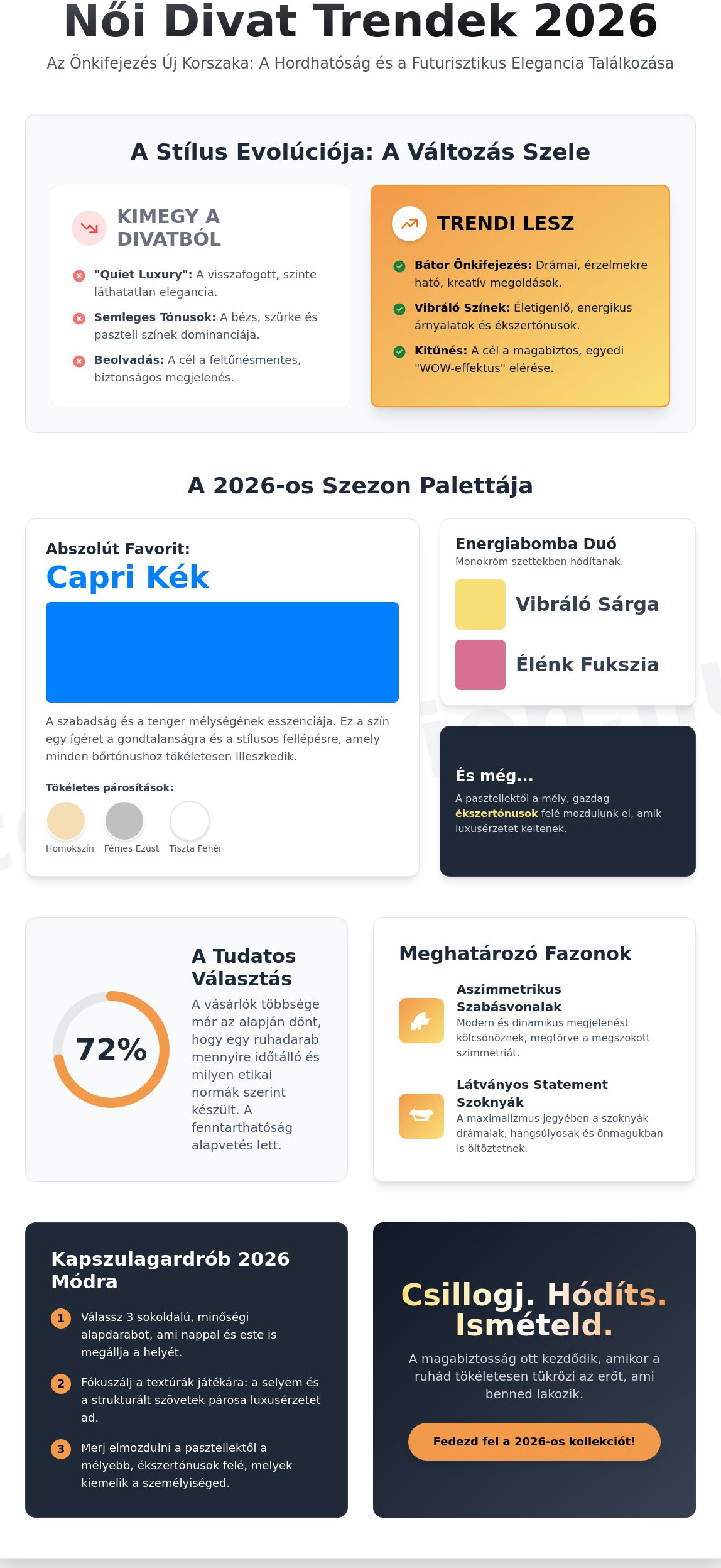 Női divat trendek 2026: Ragyogj és hódíts az év legstílusosabb darabjaiban!