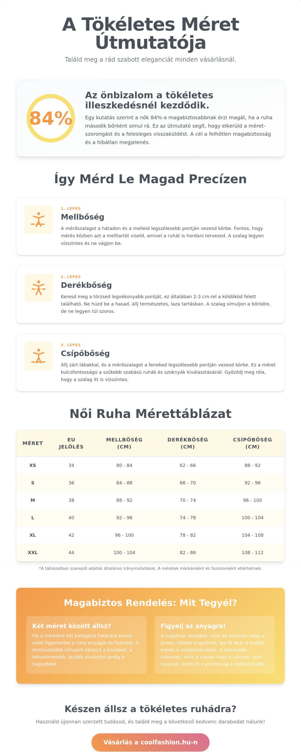 Női ruha mérettáblázat 2026: Útmutató a tökéletes illeszkedéshez és önbizalomhoz