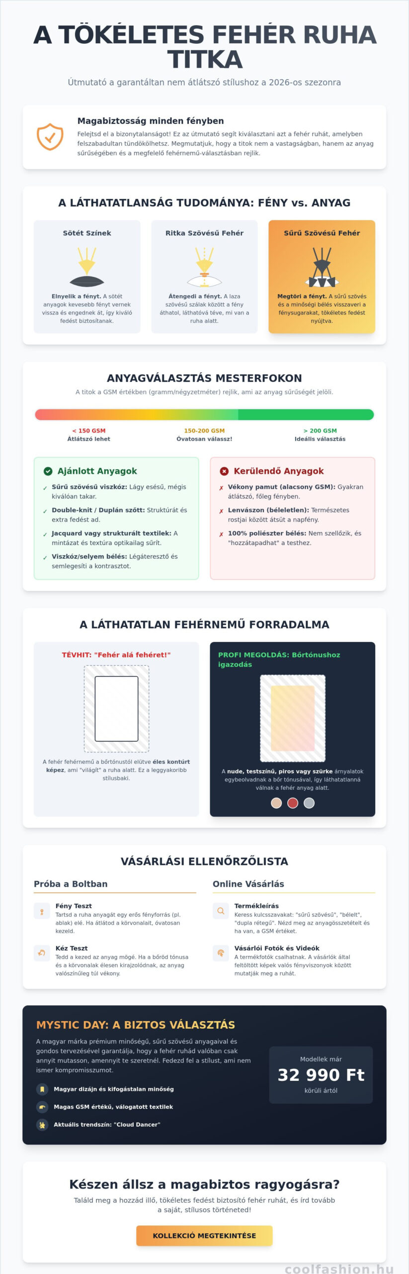 Fehér ruha, ami nem látszik át: A magabiztos elegancia titka 2026-ban